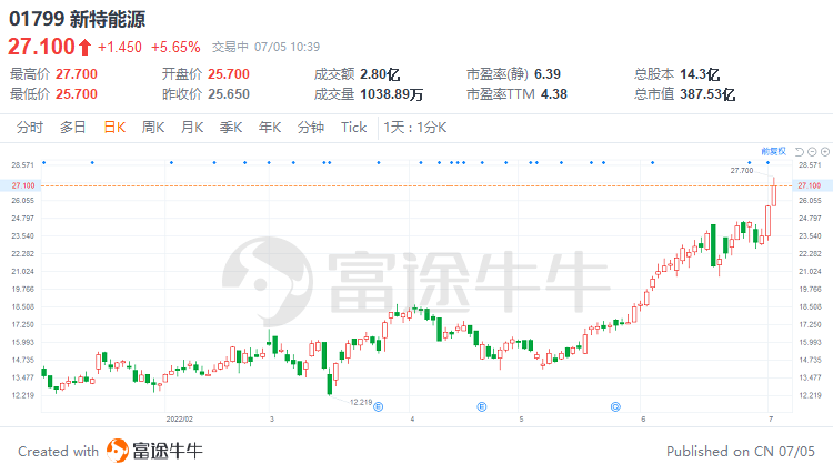 澳门三码三码精准100%,决策资料解释落实_开发版1