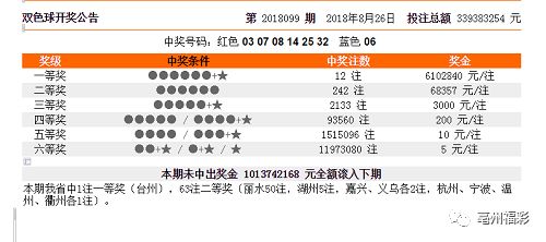 新澳门彩历史开奖结果走势图,效率资料解释落实_RX版46.812