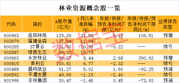 新澳内部资料精准大全,平衡性策略实施指导_定制版4.18