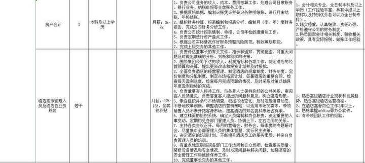 宗政幻玉 第4页