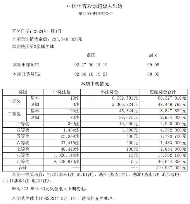 新澳资料免费大全,创造力策略实施推广_优选版2.442