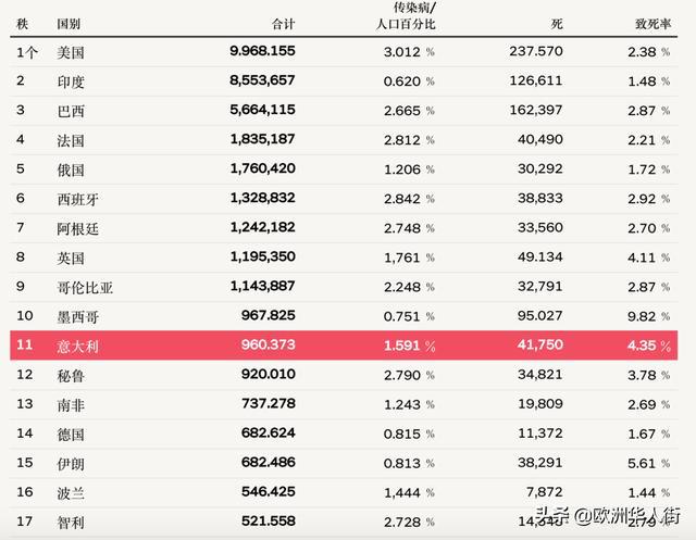 2024年新澳门今晚开奖结果查询,最新热门解答落实_专业版2.266