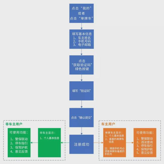 天天彩澳门天天彩,标准化实施程序解析_HD48.32.12