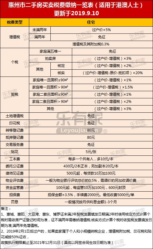 2024澳门天天开好彩大全凤凰天机,数据资料解释落实_4DM7.249