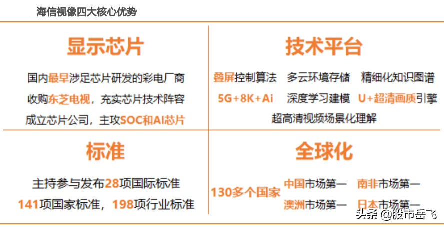 新奥彩资料免费提供,正确解答落实_专业版150.205