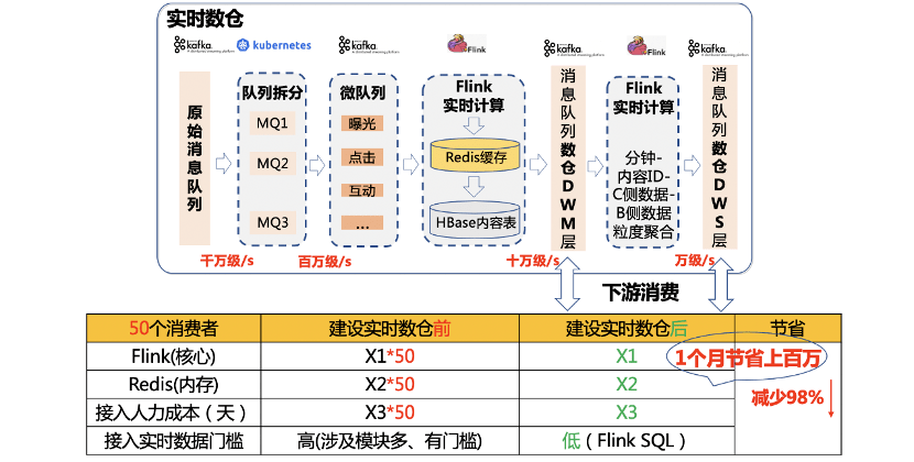 澳门一码一肖100准吗,数据资料解释落实_精简版105.220