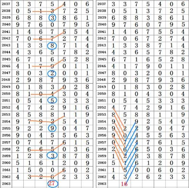 二四六香港资料期期准一,数据资料解释落实_豪华版8.714