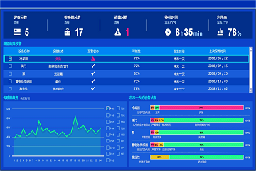 一码一肖100%准确功能佛山,经验解答解释落实_QHD版67.55