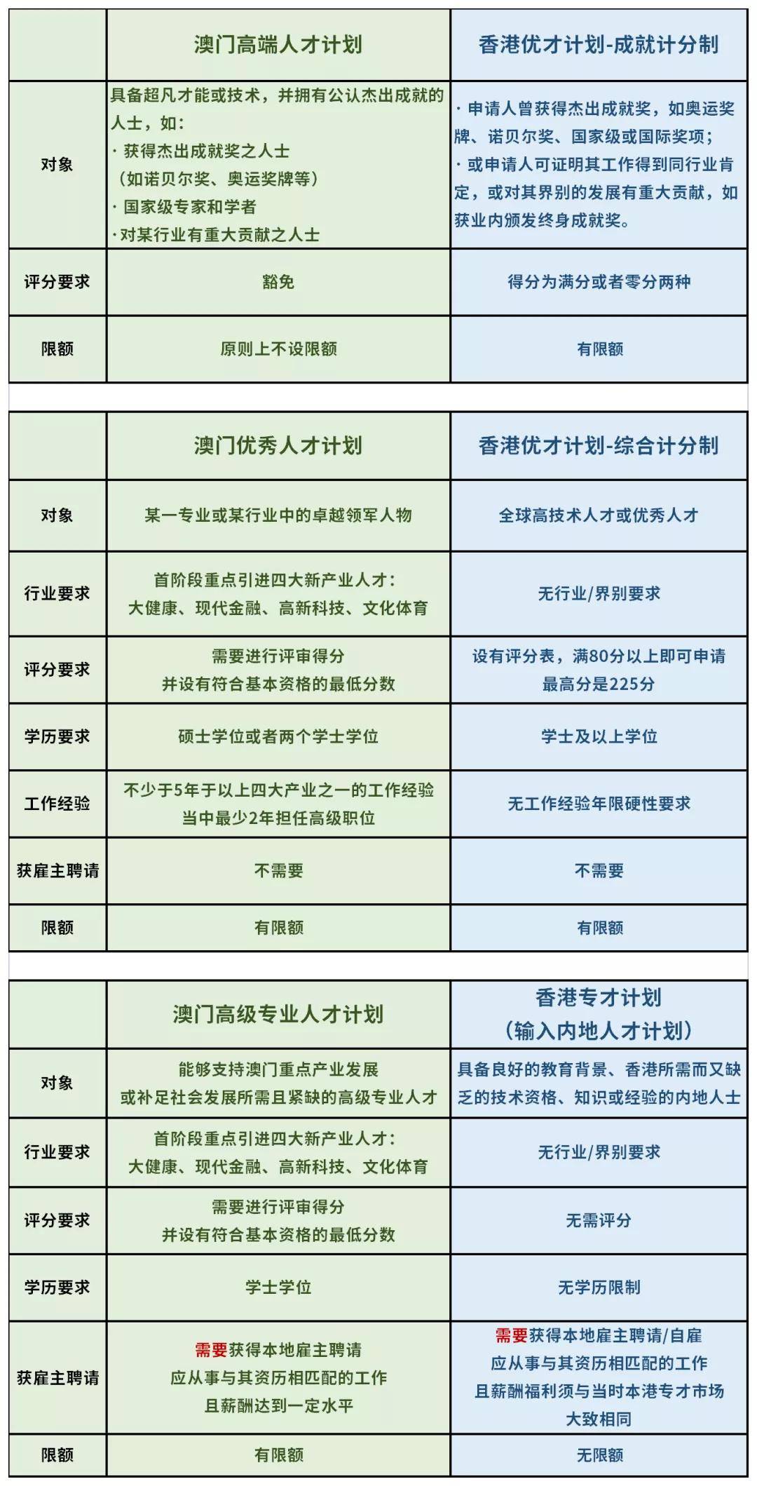 新澳门六开奖结果2024开奖记录查询网站,涵盖了广泛的解释落实方法_标准版90.65.32