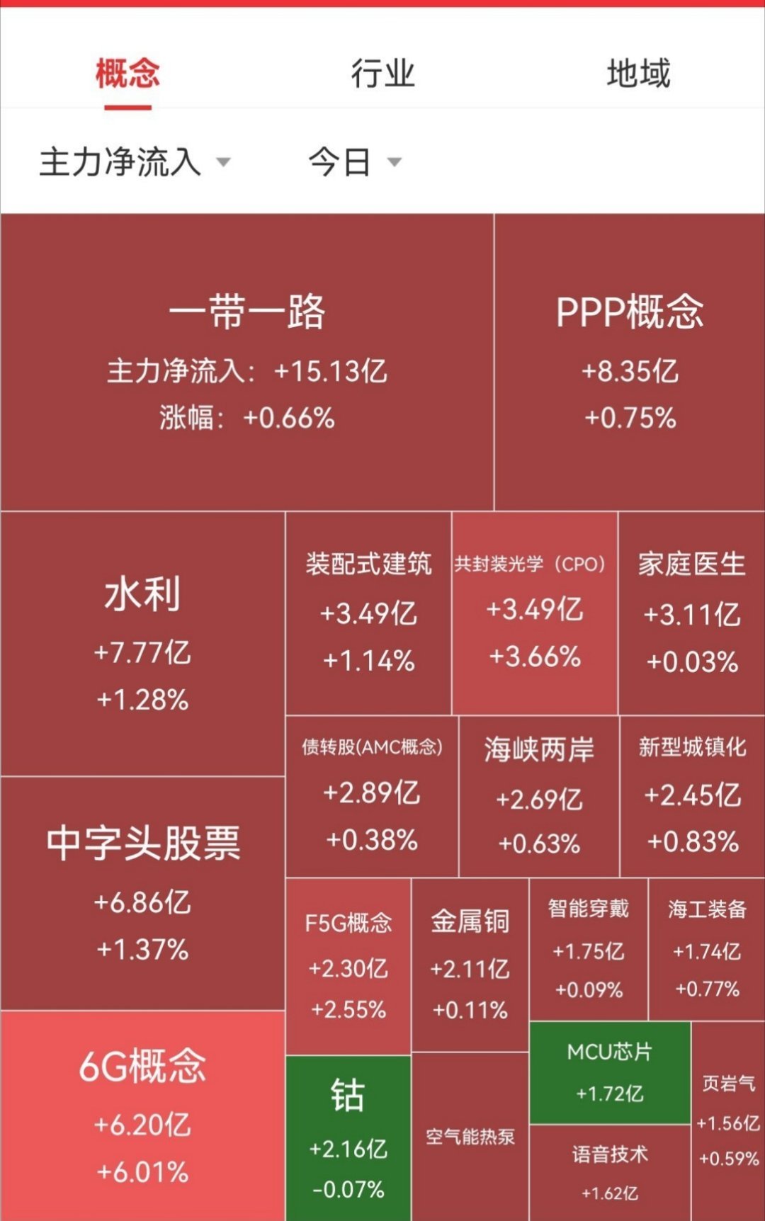 新澳天天免费资料大全,收益成语分析落实_Android256.184