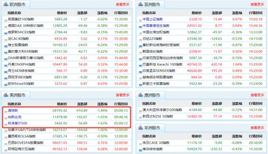 新澳天天开奖资料大全最新54期,市场趋势方案实施_粉丝版345.372