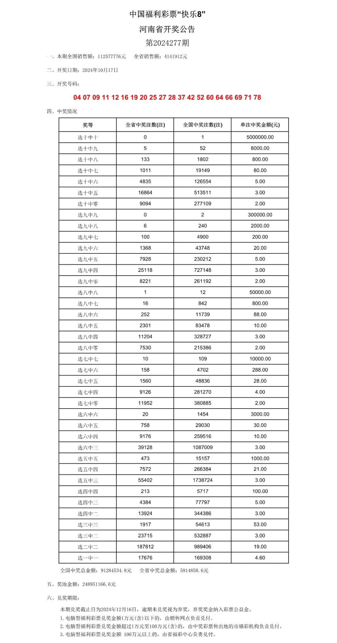 叔绮露 第4页