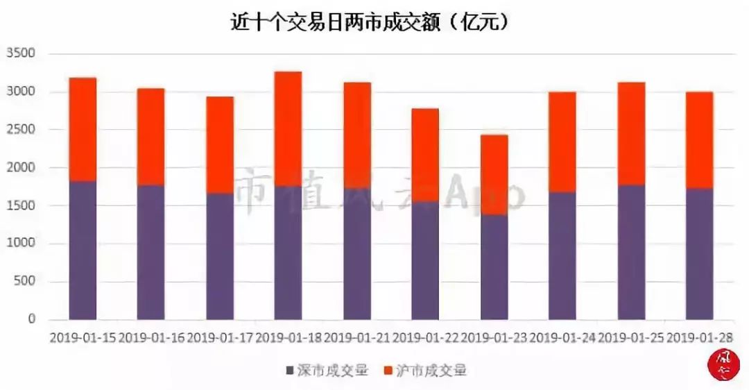 常旭辉 第4页