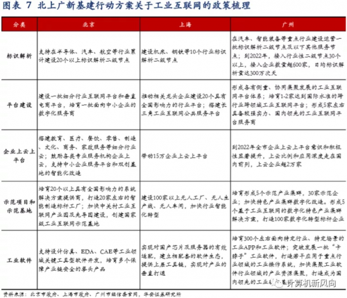 新澳今天最新资料,传统解答解释落实_限量款6.584