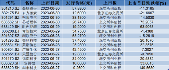 新澳最新版精准特,决策资料解释落实_HD48.32.12