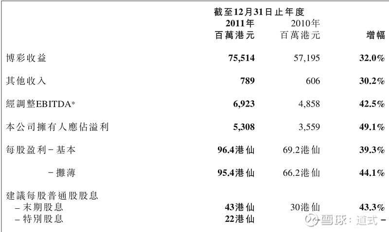 澳门一肖一码期期必,数据资料解释落实_豪华版180.300