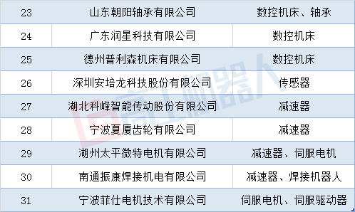 澳门今晚开特马+开奖结果课优势,国产化作答解释落实_豪华版180.300