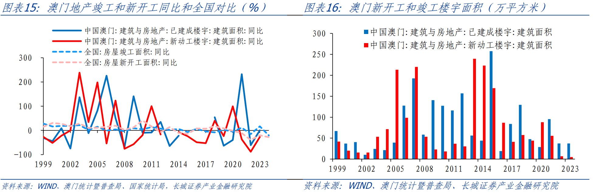 澳门最精准正最精准龙门,数据资料解释落实_潮流版4.749