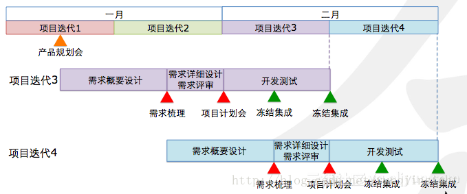 新澳2024年精准资料,创新落实方案剖析_粉丝版345.372