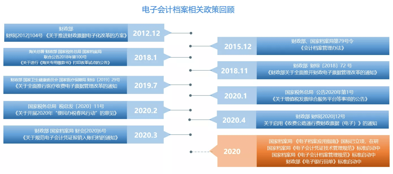 澳门资料大全正版资料341期,功能性操作方案制定_AR版50.312