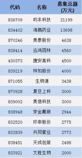 2024年正版资料免费大全挂牌,诠释解析落实_定制版4.18