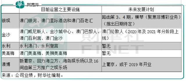 2024澳门特马今晚开奖097期,准确资料解释落实_精简版105.220