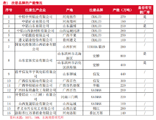 新澳全年免费资料大全,准确资料解释落实_标准版90.65.32