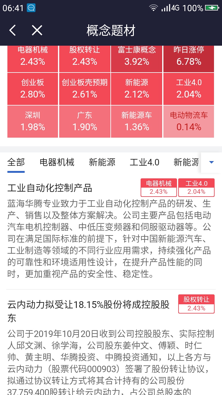 春风化雨 第4页