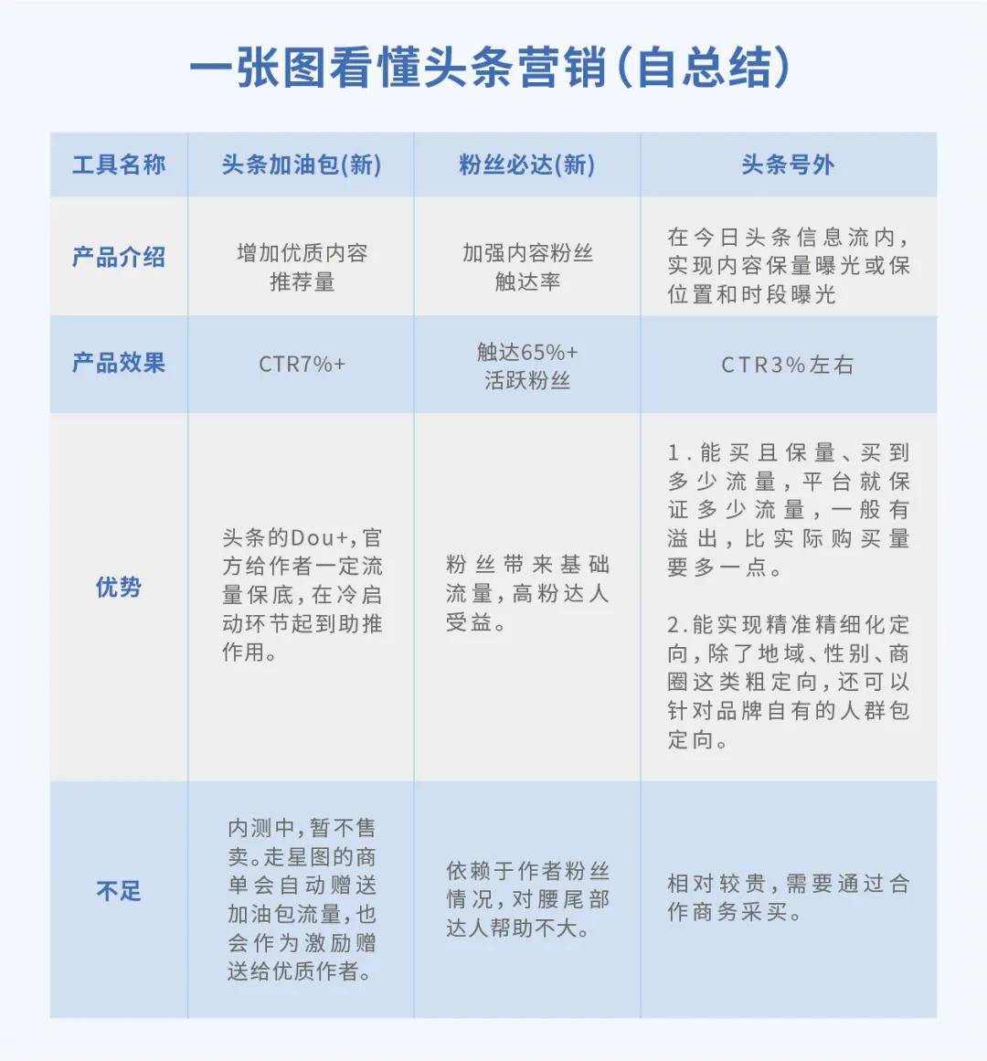 新澳全年免费资料大全,功能性操作方案制定_豪华版180.300