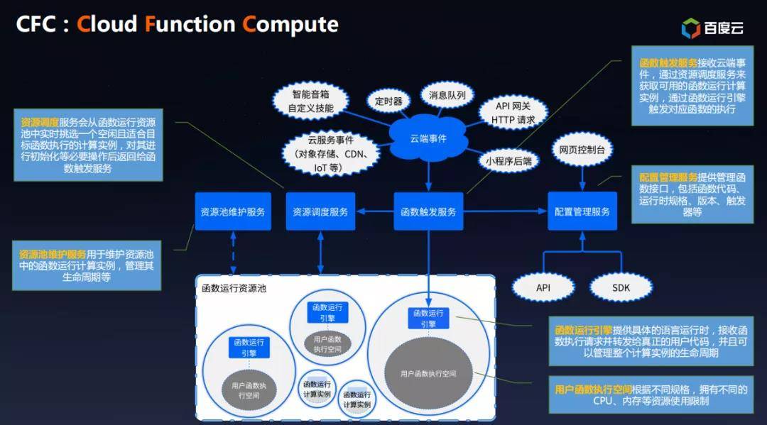 澳门4949精准免费大全,结构解答解释落实_win305.210