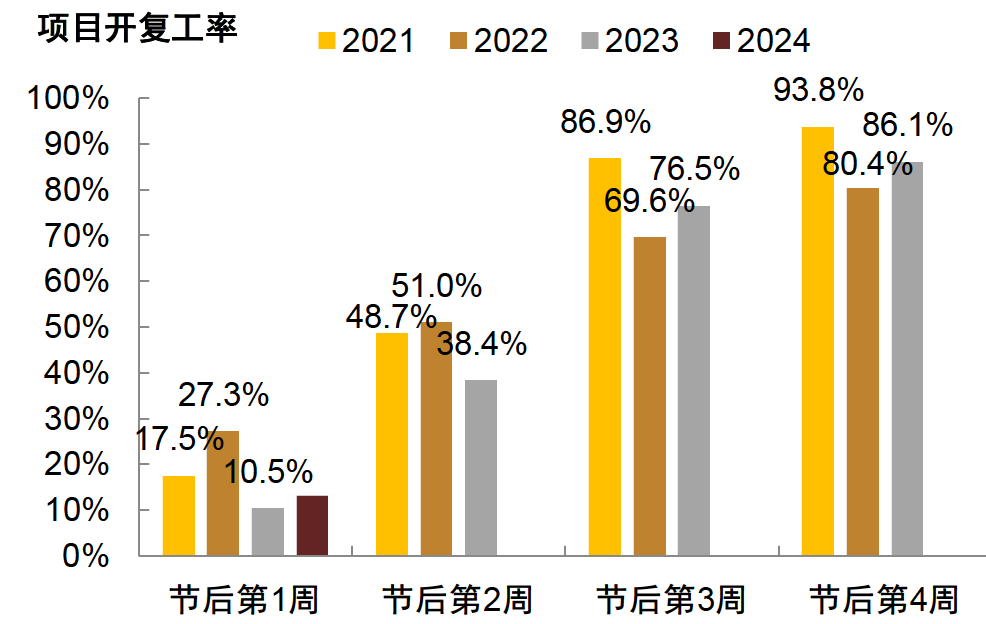 新澳天天开奖资料大全600,最新正品解答落实_3DM36.40.79