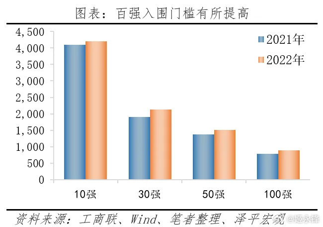 澳门王中王100%的资料2024,市场趋势方案实施_标准版4.66