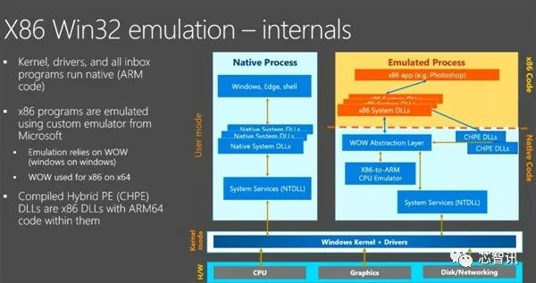 全年资料免费大全,实用性执行策略讲解_win305.210