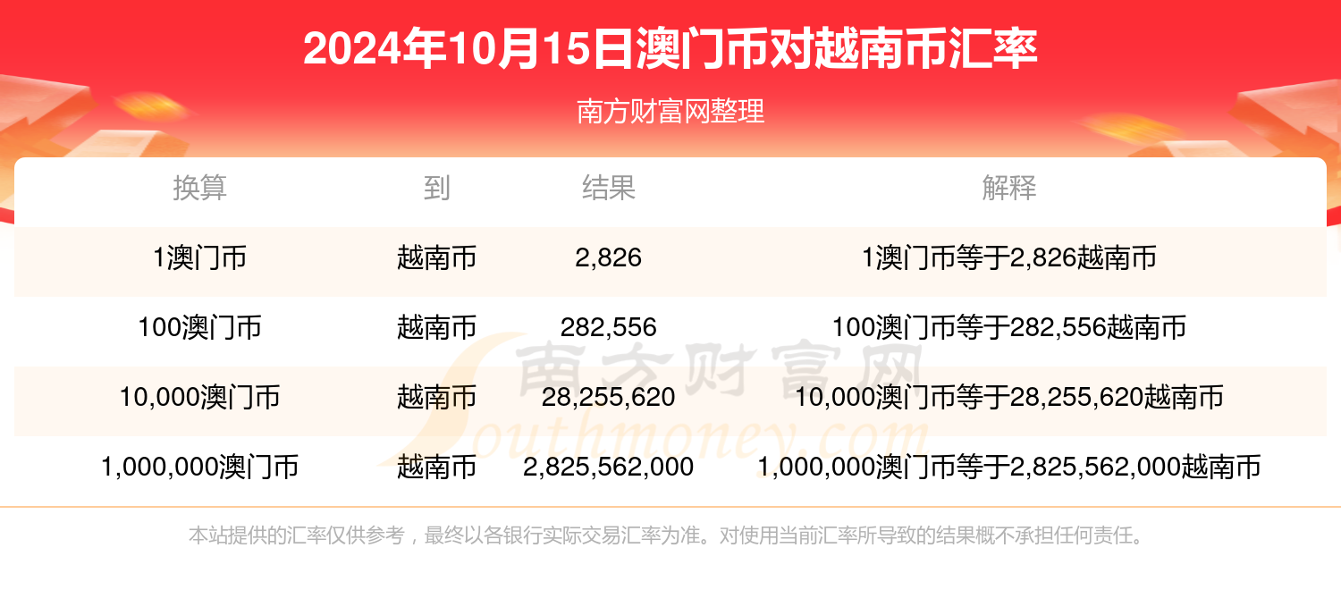 老澳门开奖结果2024开奖,诠释解析落实_3DM36.40.79