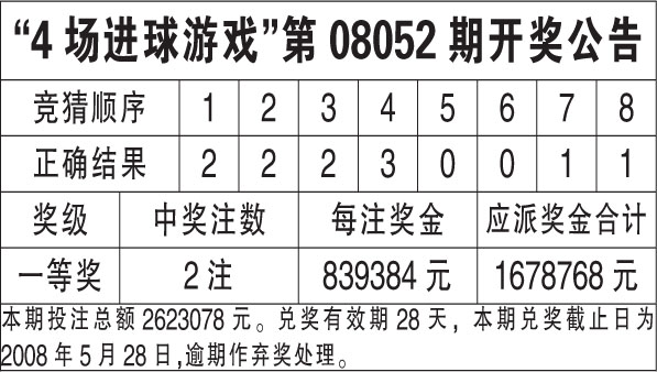 2024澳门天天六开彩结果,数据资料解释落实_进阶版6.662