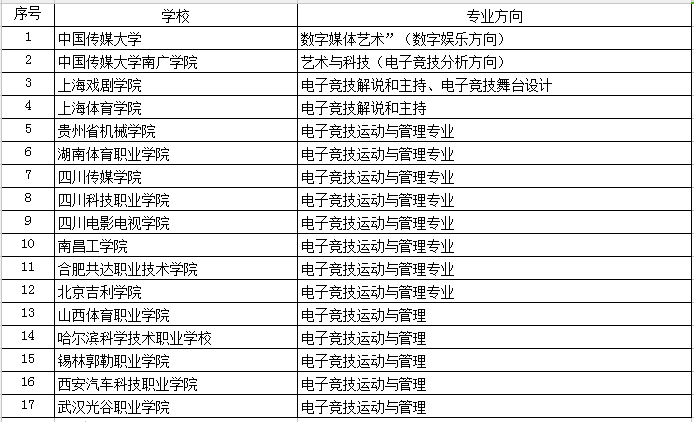 新澳天天开奖资料大全三中三,广泛的解释落实方法分析_游戏版256.184