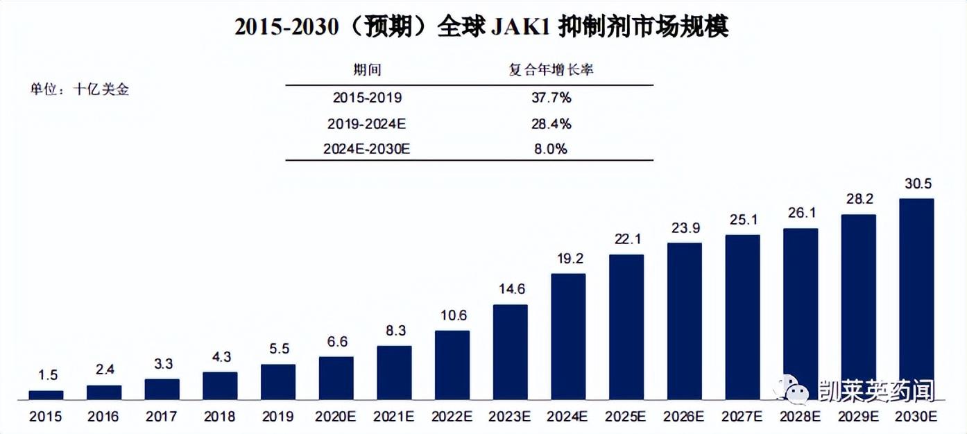 2024天天彩正版资料大全,重要性解释落实方法_win305.210