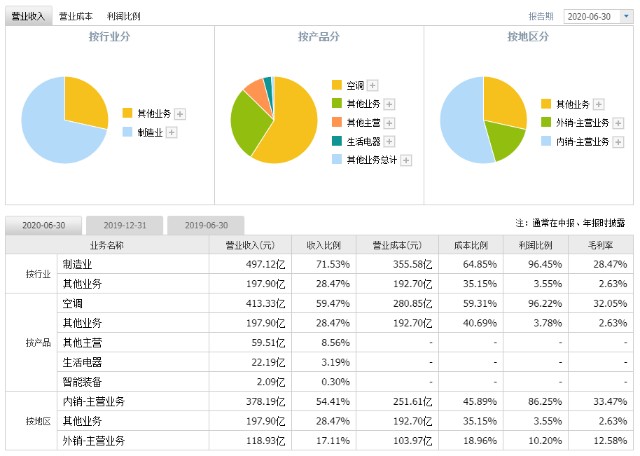 新澳天天开奖免费资料查询,收益成语分析落实_win305.210