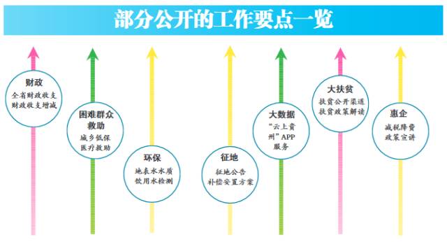 新澳最准的资料免费公开,决策资料解释落实_储蓄版19.42