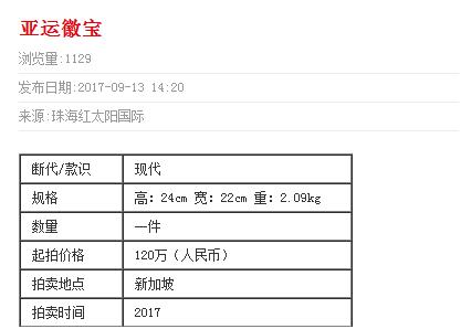 亚运徽宝最新市场价格及全面解析