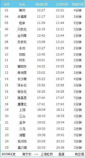 2015年列车时刻表最新查询方法及全面解析