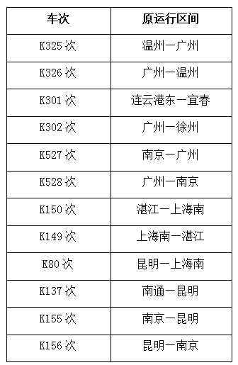 宜春站最新列车时刻表全解析