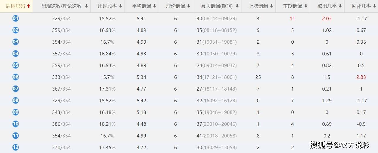 新澳门今晚开奖结果+开奖,收益成语分析落实_影像版1.667