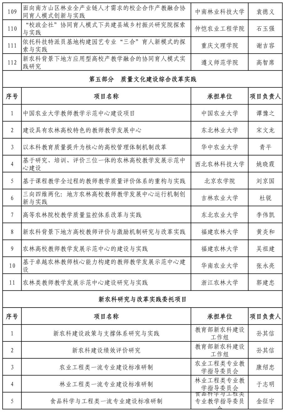 新澳门2024历史开奖记录查询表,正确解答落实_游戏版256.184