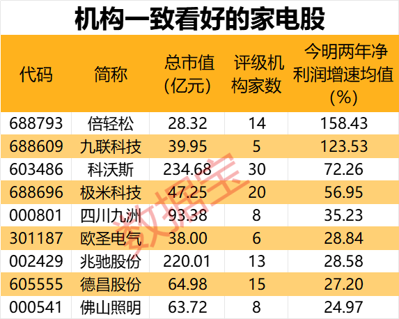 2024年新澳门天天彩开彩结果,最新热门解答落实_标准版90.65.32