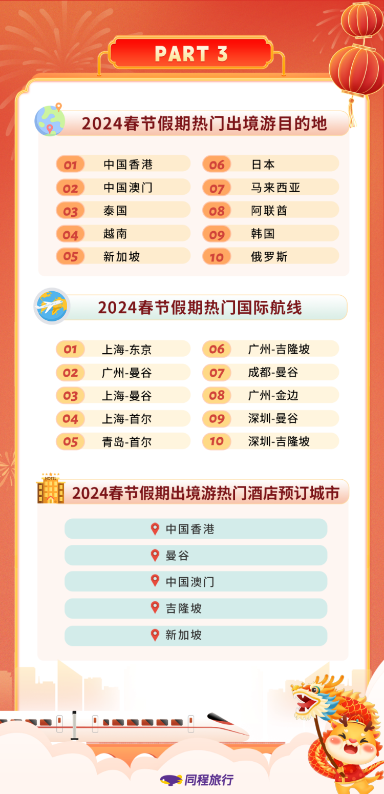 2024澳门特马今晚开奖结果出来,最新热门解答落实_标准版90.65.32