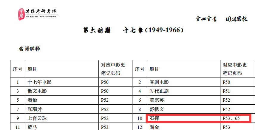 2024今晚澳门开特马,准确资料解释落实_标准版90.65.32