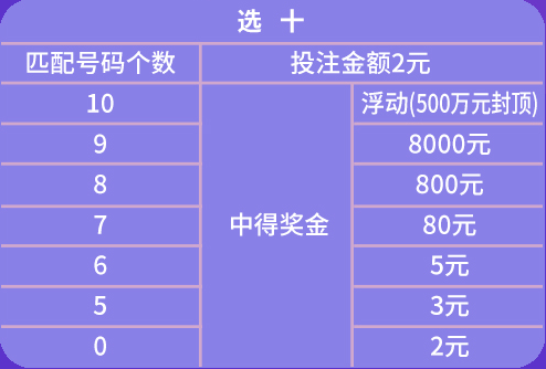 2024年天天彩资料免费大全,国产化作答解释落实_扩展版6.986