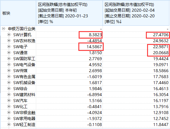 2004新澳门天天开好彩大全,数据驱动执行方案_挑战版18.96