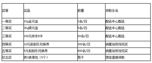 新澳门彩历史开奖结果走势图表,衡量解答解释落实_CT64.966